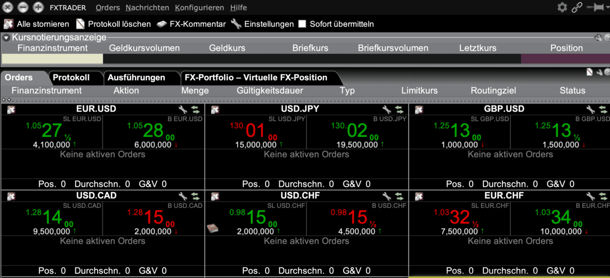 FXTrader von Interacive Brokers. 